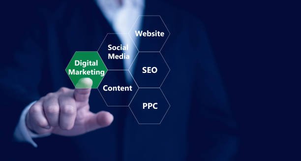 Digital Marketing for Interior Designers
